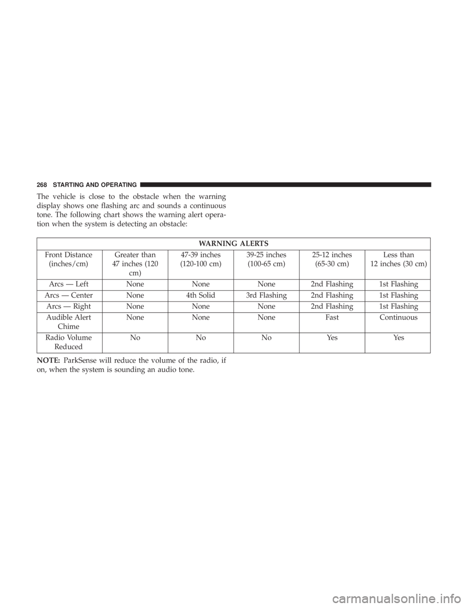 CHRYSLER 300 2018 Owners Manual The vehicle is close to the obstacle when the warning
display shows one flashing arc and sounds a continuous
tone. The following chart shows the warning alert opera-
tion when the system is detecting CHRYSLER 300 2018 Owners Manual The vehicle is close to the obstacle when the warning
display shows one flashing arc and sounds a continuous
tone. The following chart shows the warning alert opera-
tion when the system is detecting