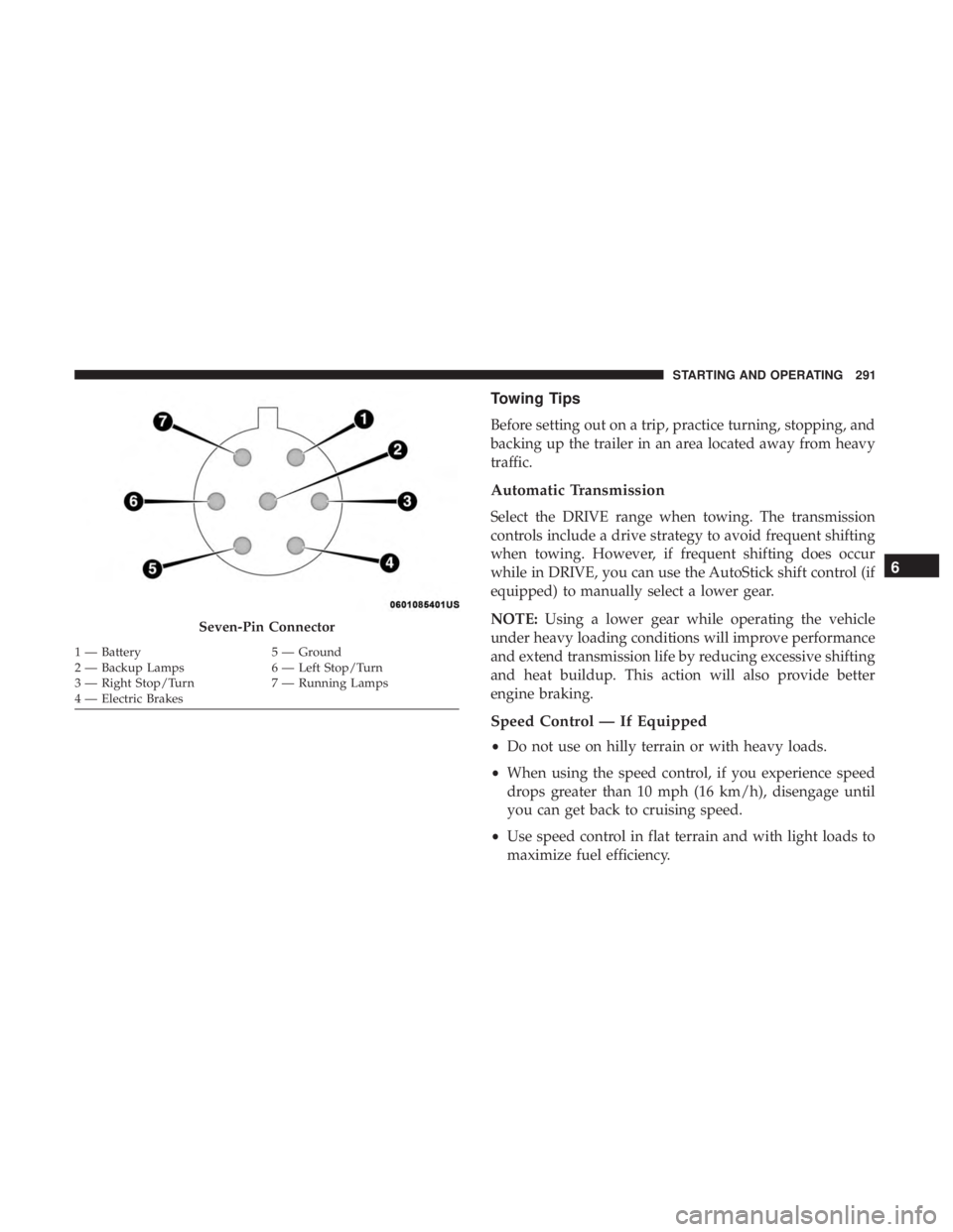 CHRYSLER 300 2018 Owners Manual Towing Tips
Before setting out on a trip, practice turning, stopping, and
backing up the trailer in an area located away from heavy
traffic.
Automatic Transmission
Select the DRIVE range when towing. CHRYSLER 300 2018 Owners Manual Towing Tips
Before setting out on a trip, practice turning, stopping, and
backing up the trailer in an area located away from heavy
traffic.
Automatic Transmission
Select the DRIVE range when towing.