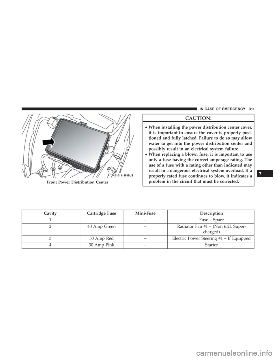 CHRYSLER 300 2018 Service Manual CAUTION!
•When installing the power distribution center cover,
it is important to ensure the cover is properly posi-
tioned and fully latched. Failure to do so may allow
water to get into the power 