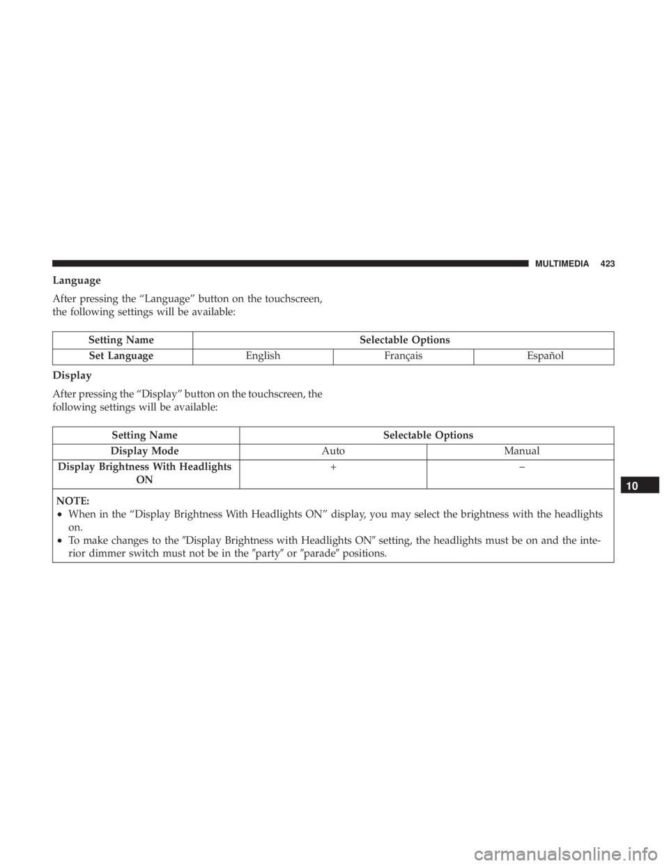 CHRYSLER 300 2018 Owners Manual Language
After pressing the “Language” button on the touchscreen,
the following settings will be available:
Setting NameSelectable Options
Set Language EnglishFrançais Español
Display
After pres CHRYSLER 300 2018 Owners Manual Language
After pressing the “Language” button on the touchscreen,
the following settings will be available:
Setting NameSelectable Options
Set Language EnglishFrançais Español
Display
After pres