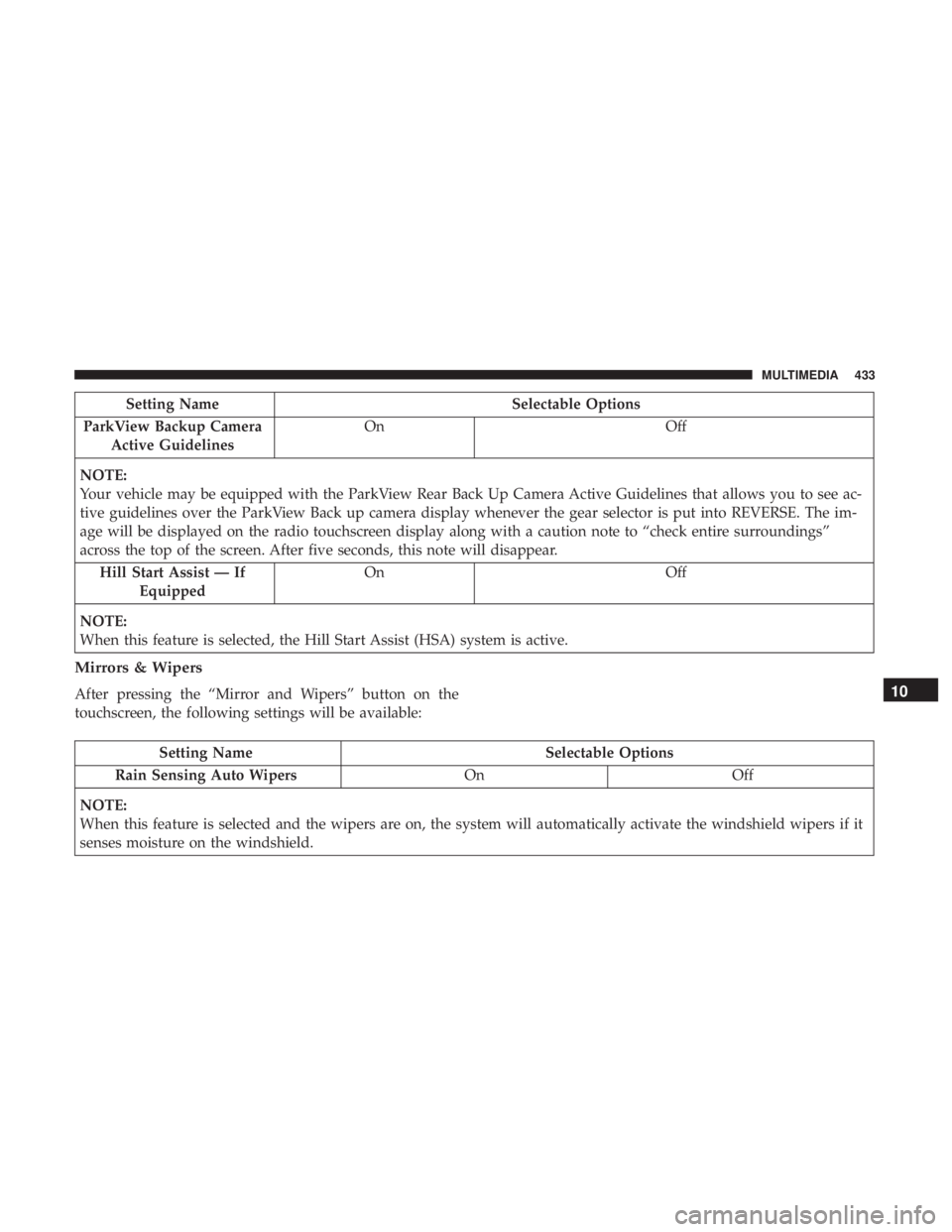 CHRYSLER 300 2018  Owners Manual Setting NameSelectable Options
ParkView Backup Camera Active Guidelines On
Off
NOTE:
Your vehicle may be equipped with the ParkView Rear Back Up Camera Active Guidelines that allows you to see ac-
tiv