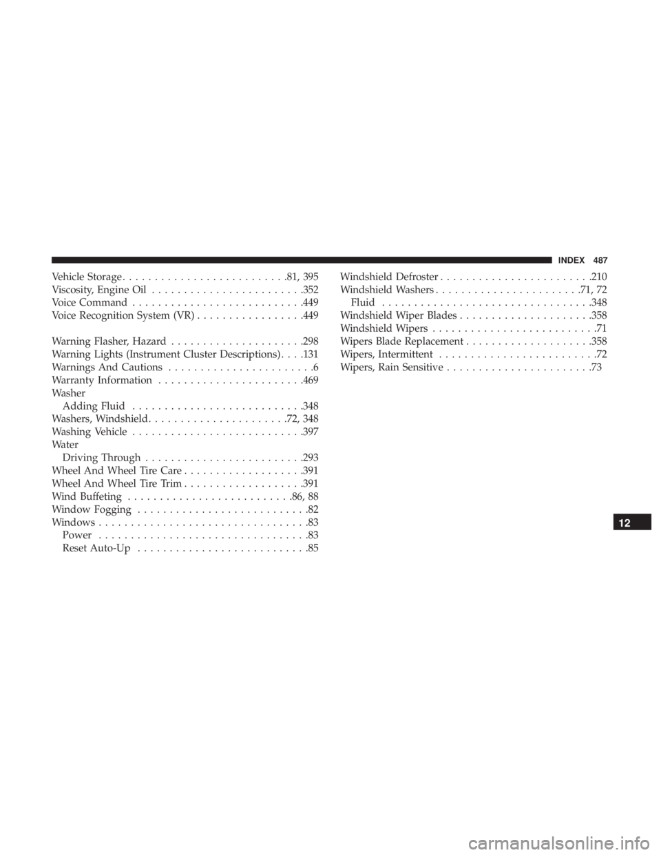 CHRYSLER 300 2018 Repair Manual Vehicle Storage......................... .81, 395
Viscosity, Engine Oil ....................... .352
Voice Command .......................... .449
Voice Recognition System (VR) .................449
Wa