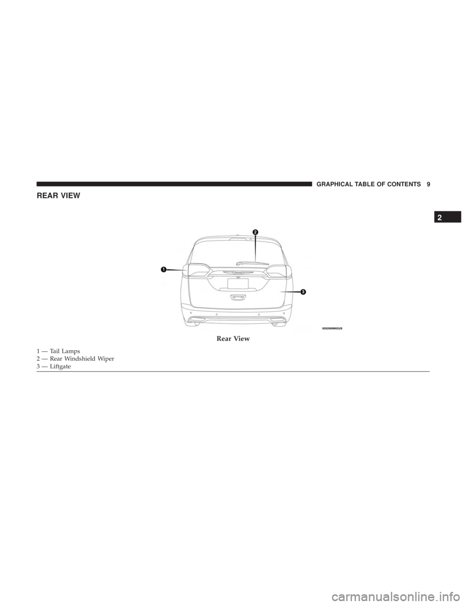 CHRYSLER PACIFICA 2018 User Guide REAR VIEW
Rear View
1 — Tail Lamps
2 — Rear Windshield Wiper
3 — Liftgate
2
GRAPHICAL TABLE OF CONTENTS 9 
