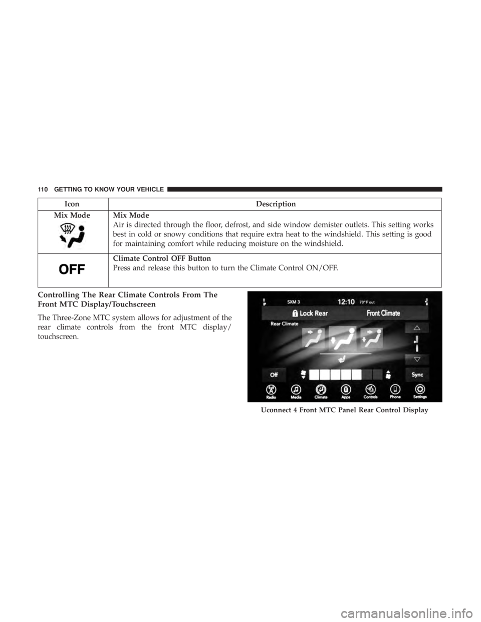 CHRYSLER PACIFICA 2018  Owners Manual IconDescription
Mix Mode
Mix Mode
Air is directed through the floor, defrost, and side window demister outlets. This setting works
best in cold or snowy conditions that require extra heat to the winds