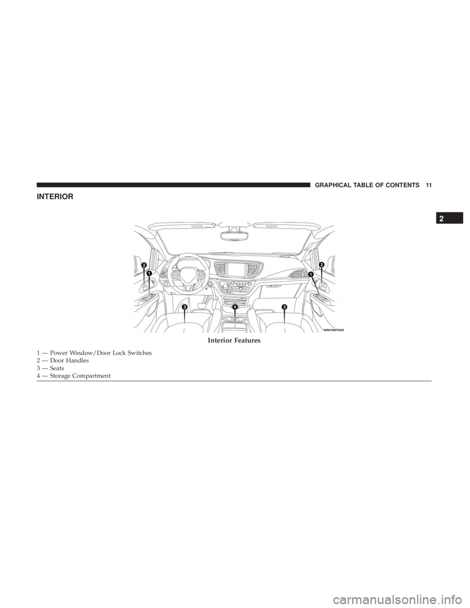 CHRYSLER PACIFICA 2018  Owners Manual INTERIOR
Interior Features
1 — Power Window/Door Lock Switches
2 — Door Handles
3 — Seats
4 — Storage Compartment
2
GRAPHICAL TABLE OF CONTENTS 11 