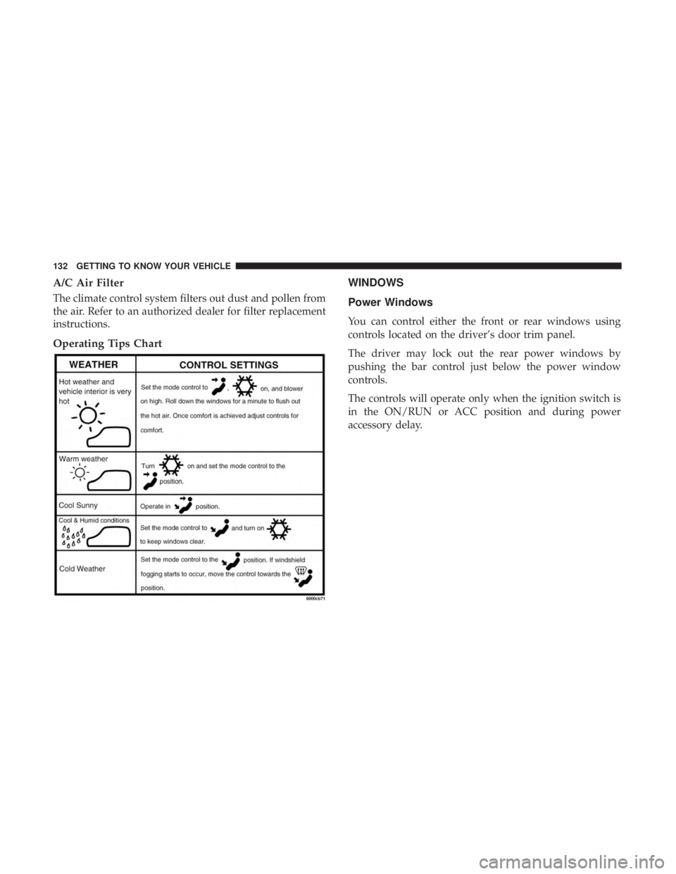 CHRYSLER PACIFICA 2018 Owners Manual A/C Air Filter
The climate control system filters out dust and pollen from
the air. Refer to an authorized dealer for filter replacement
instructions.
Operating Tips ChartWINDOWS
Power Windows
You can