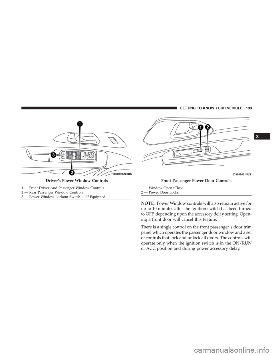 CHRYSLER PACIFICA 2018 Owners Guide NOTE:Power Window controls will also remain active for
up to 10 minutes after the ignition switch has been turned
to OFF, depending upon the accessory delay setting. Open-
ing a front door will cancel