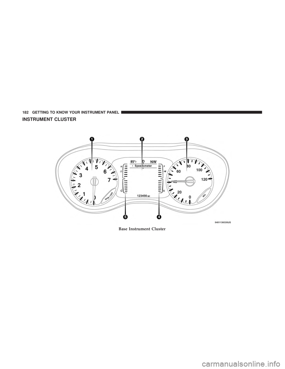 CHRYSLER PACIFICA 2018  Owners Manual INSTRUMENT CLUSTER
Base Instrument Cluster
182 GETTING TO KNOW YOUR INSTRUMENT PANEL 