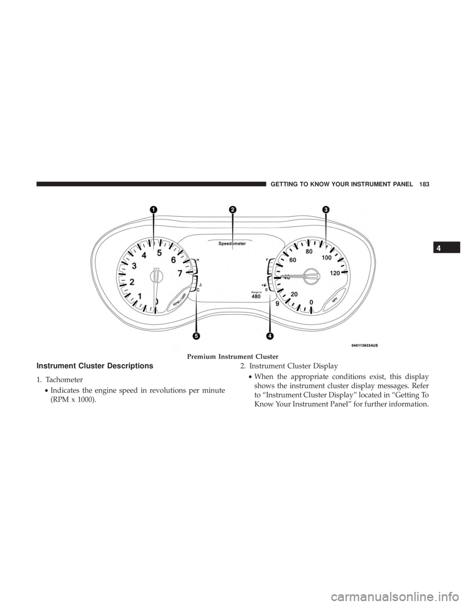 CHRYSLER PACIFICA 2018  Owners Manual Instrument Cluster Descriptions
1. Tachometer•Indicates the engine speed in revolutions per minute
(RPM x 1000). 2. Instrument Cluster Display
•When the appropriate conditions exist, this display
