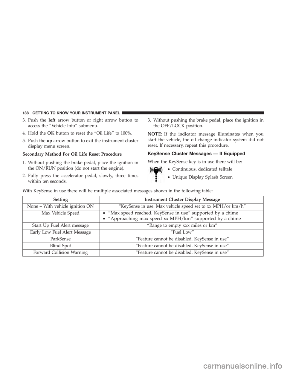 CHRYSLER PACIFICA 2018 Owners Manual 3. Push theleftarrow button or right arrow button to
access the “Vehicle Info” submenu.
4. Hold the OKbutton to reset the “Oil Life” to 100%.
5. Push the uparrow button to exit the instrument CHRYSLER PACIFICA 2018 Owners Manual 3. Push theleftarrow button or right arrow button to
access the “Vehicle Info” submenu.
4. Hold the OKbutton to reset the “Oil Life” to 100%.
5. Push the uparrow button to exit the instrument