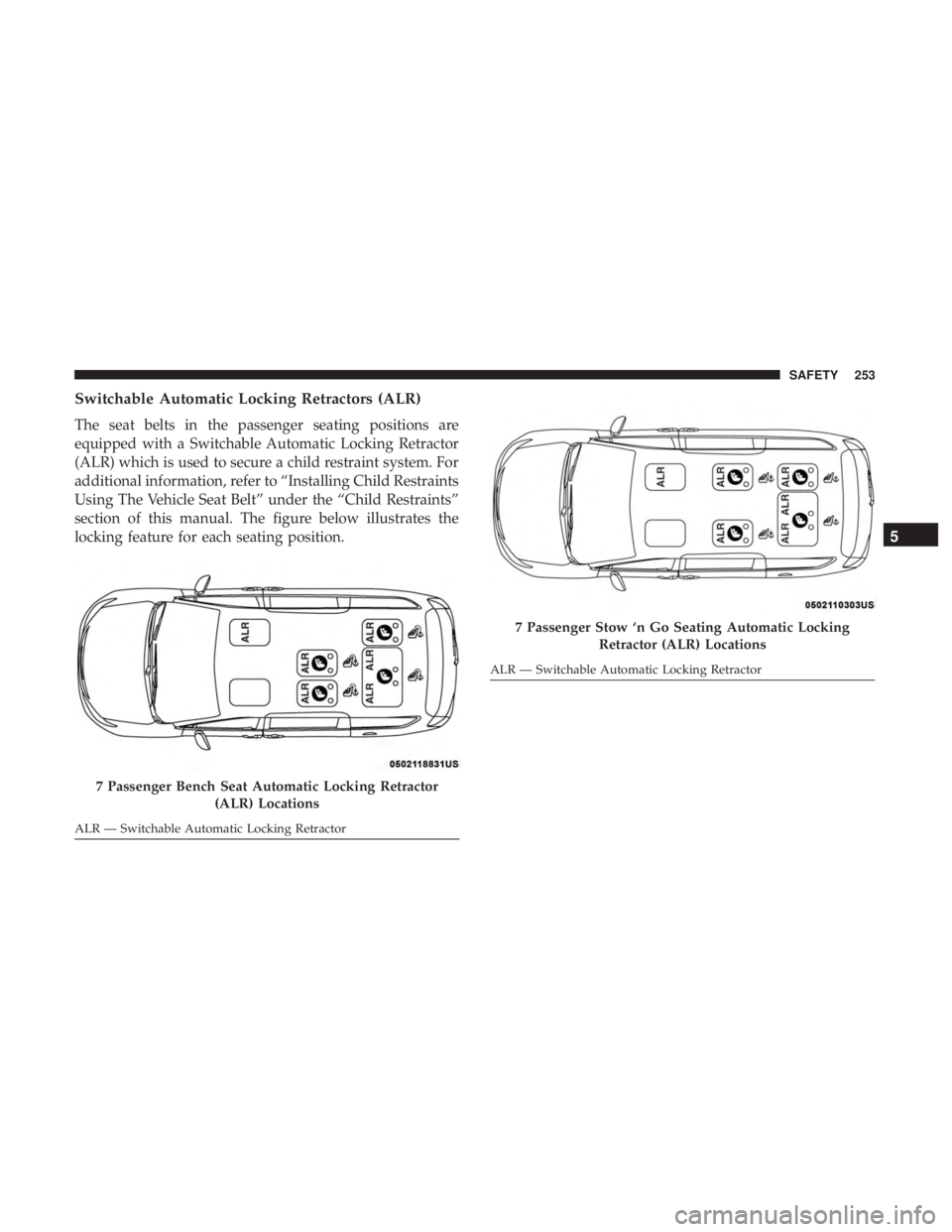CHRYSLER PACIFICA 2018  Owners Manual Switchable Automatic Locking Retractors (ALR)
The seat belts in the passenger seating positions are
equipped with a Switchable Automatic Locking Retractor
(ALR) which is used to secure a child restrai