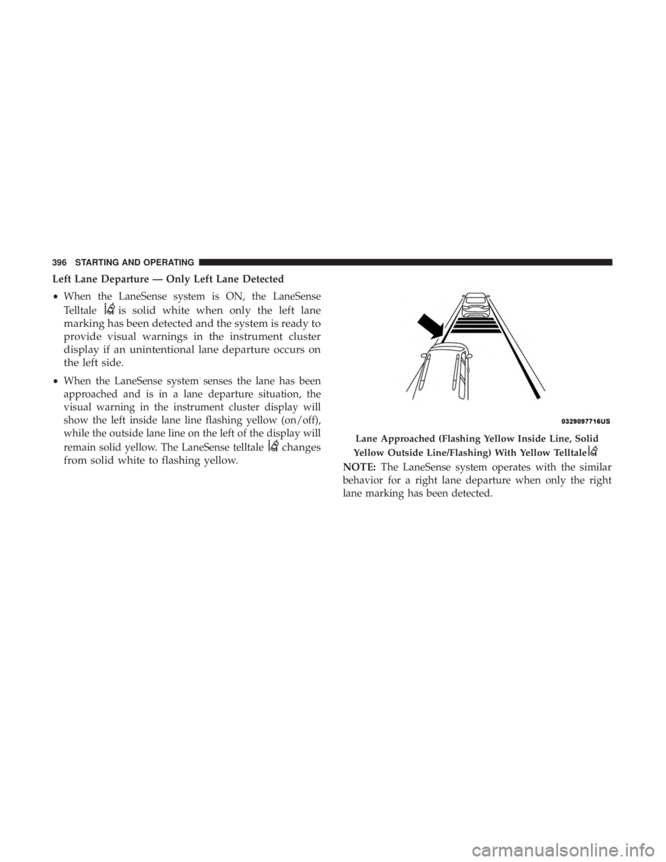 CHRYSLER PACIFICA 2018 Owners Manual Left Lane Departure — Only Left Lane Detected
•When the LaneSense system is ON, the LaneSense
Telltale
is solid white when only the left lane
marking has been detected and the system is ready to
p CHRYSLER PACIFICA 2018 Owners Manual Left Lane Departure — Only Left Lane Detected
•When the LaneSense system is ON, the LaneSense
Telltale
is solid white when only the left lane
marking has been detected and the system is ready to
p