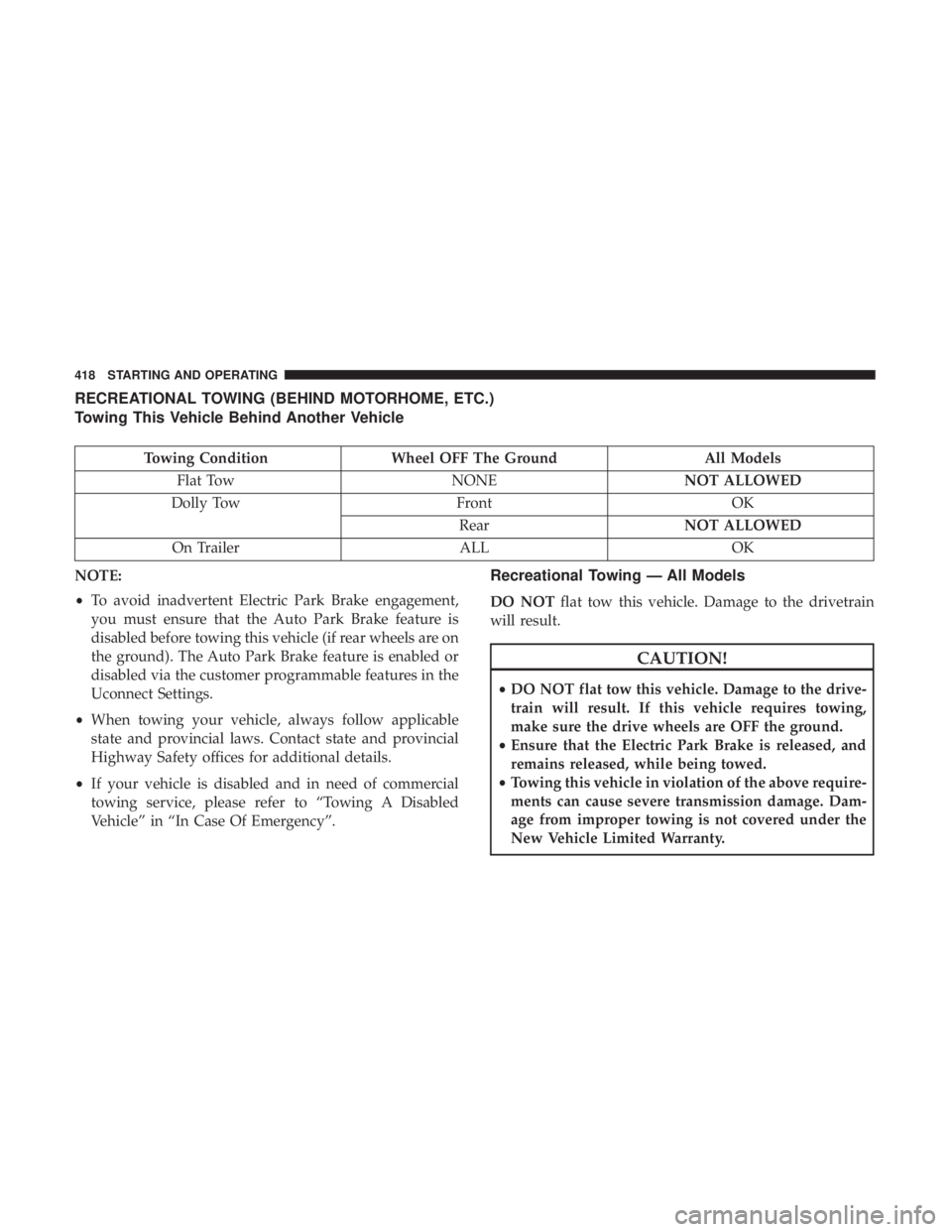 CHRYSLER PACIFICA 2018 Owners Manual RECREATIONAL TOWING (BEHIND MOTORHOME, ETC.)
Towing This Vehicle Behind Another Vehicle
Towing ConditionWheel OFF The Ground All Models
Flat Tow NONENOT ALLOWED
Dolly Tow FrontOK
Rear NOT ALLOWED
On T CHRYSLER PACIFICA 2018 Owners Manual RECREATIONAL TOWING (BEHIND MOTORHOME, ETC.)
Towing This Vehicle Behind Another Vehicle
Towing ConditionWheel OFF The Ground All Models
Flat Tow NONENOT ALLOWED
Dolly Tow FrontOK
Rear NOT ALLOWED
On T