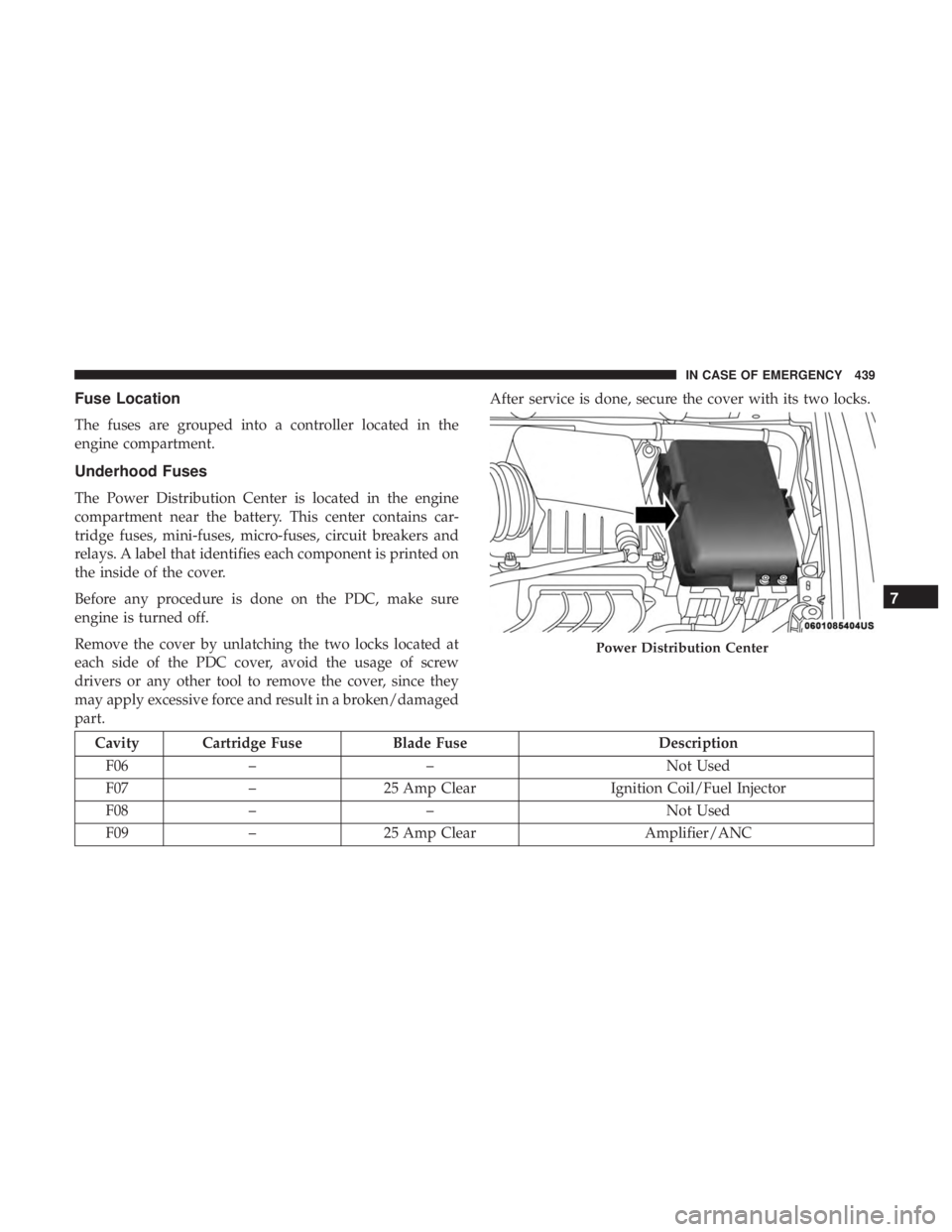 CHRYSLER PACIFICA 2018 Owners Manual Fuse Location
The fuses are grouped into a controller located in the
engine compartment.
Underhood Fuses
The Power Distribution Center is located in the engine
compartment near the battery. This cente CHRYSLER PACIFICA 2018 Owners Manual Fuse Location
The fuses are grouped into a controller located in the
engine compartment.
Underhood Fuses
The Power Distribution Center is located in the engine
compartment near the battery. This cente