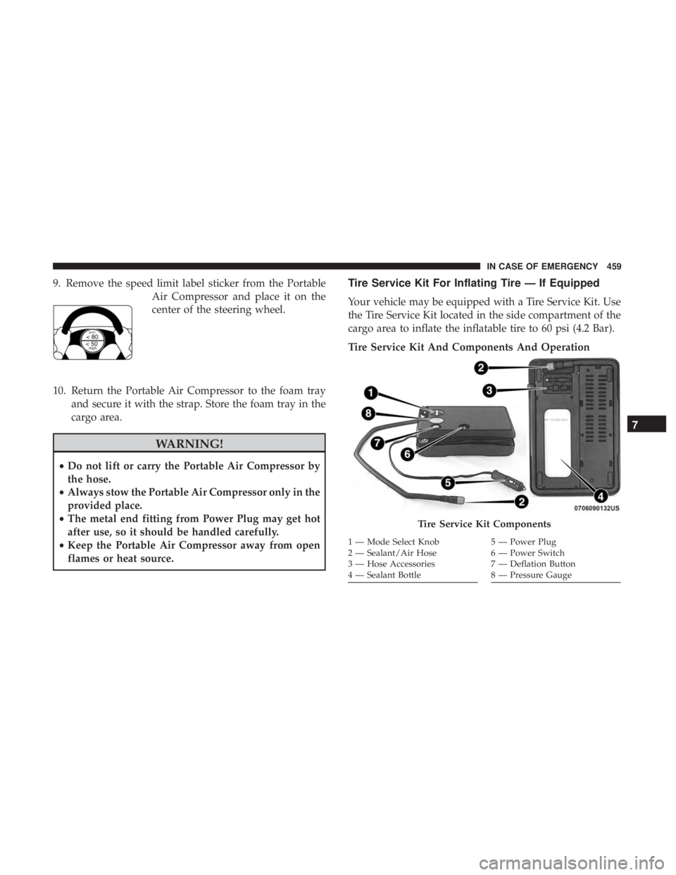 CHRYSLER PACIFICA 2018 Owners Manual 9. Remove the speed limit label sticker from the PortableAir Compressor and place it on the
center of the steering wheel.
10. Return the Portable Air Compressor to the foam tray and secure it with the CHRYSLER PACIFICA 2018 Owners Manual 9. Remove the speed limit label sticker from the PortableAir Compressor and place it on the
center of the steering wheel.
10. Return the Portable Air Compressor to the foam tray and secure it with the