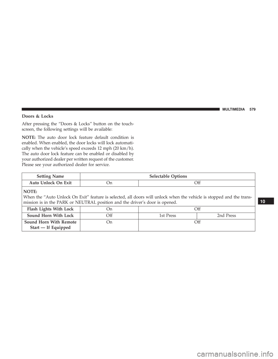 CHRYSLER PACIFICA 2018 Owners Manual Doors & Locks
After pressing the “Doors & Locks” button on the touch-
screen, the following settings will be available:
NOTE:The auto door lock feature default condition is
enabled. When enabled, CHRYSLER PACIFICA 2018 Owners Manual Doors & Locks
After pressing the “Doors & Locks” button on the touch-
screen, the following settings will be available:
NOTE:The auto door lock feature default condition is
enabled. When enabled,