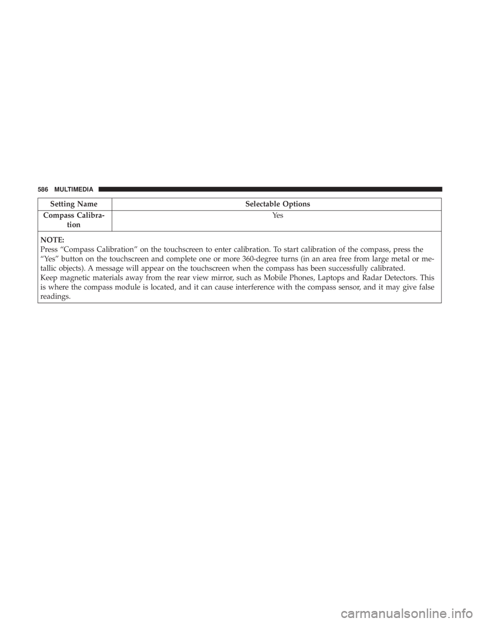 CHRYSLER PACIFICA 2018 Service Manual Setting NameSelectable Options
Compass Calibra- tion Ye s
NOTE:
Press “Compass Calibration” on the touchscreen to enter calibration. To start calibration of the compass, press the
“Yes” button CHRYSLER PACIFICA 2018 Service Manual Setting NameSelectable Options
Compass Calibra- tion Ye s
NOTE:
Press “Compass Calibration” on the touchscreen to enter calibration. To start calibration of the compass, press the
“Yes” button