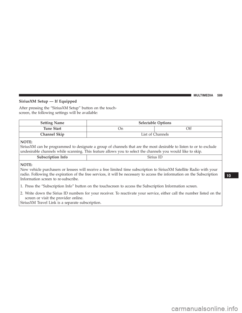 CHRYSLER PACIFICA 2018  Owners Manual SiriusXM Setup — If Equipped
After pressing the “SiriusXM Setup” button on the touch-
screen, the following settings will be available:
Setting NameSelectable Options
Tune Start OnOff
Channel Sk