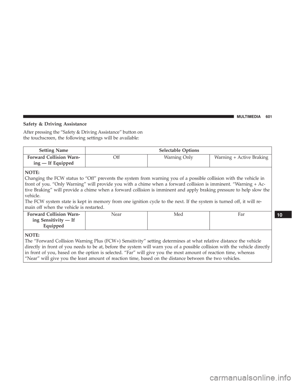 CHRYSLER PACIFICA 2018 Owners Manual Safety & Driving Assistance
After pressing the “Safety & Driving Assistance” button on
the touchscreen, the following settings will be available:
Setting NameSelectable Options
Forward Collision W CHRYSLER PACIFICA 2018 Owners Manual Safety & Driving Assistance
After pressing the “Safety & Driving Assistance” button on
the touchscreen, the following settings will be available:
Setting NameSelectable Options
Forward Collision W