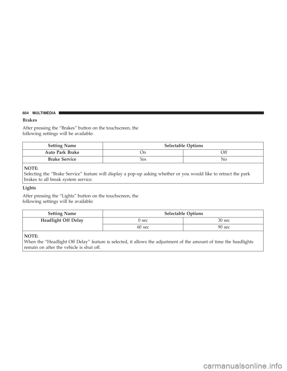 CHRYSLER PACIFICA 2018 Owners Manual Brakes
After pressing the “Brakes” button on the touchscreen, the
following settings will be available:
Setting NameSelectable Options
Auto Park Brake OnOff
Brake Service Ye sN o
NOTE:
Selecting t CHRYSLER PACIFICA 2018 Owners Manual Brakes
After pressing the “Brakes” button on the touchscreen, the
following settings will be available:
Setting NameSelectable Options
Auto Park Brake OnOff
Brake Service Ye sN o
NOTE:
Selecting t