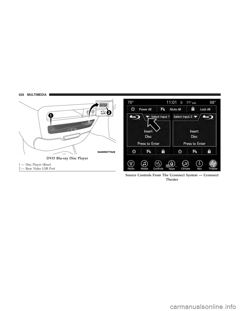CHRYSLER PACIFICA 2018 User Guide DVD Blu-ray Disc Player
1 — Disc Player (Rear)
2 — Rear Video USB Port
Source Controls From The Uconnect System — UconnectTheater
628 MULTIMEDIA 
