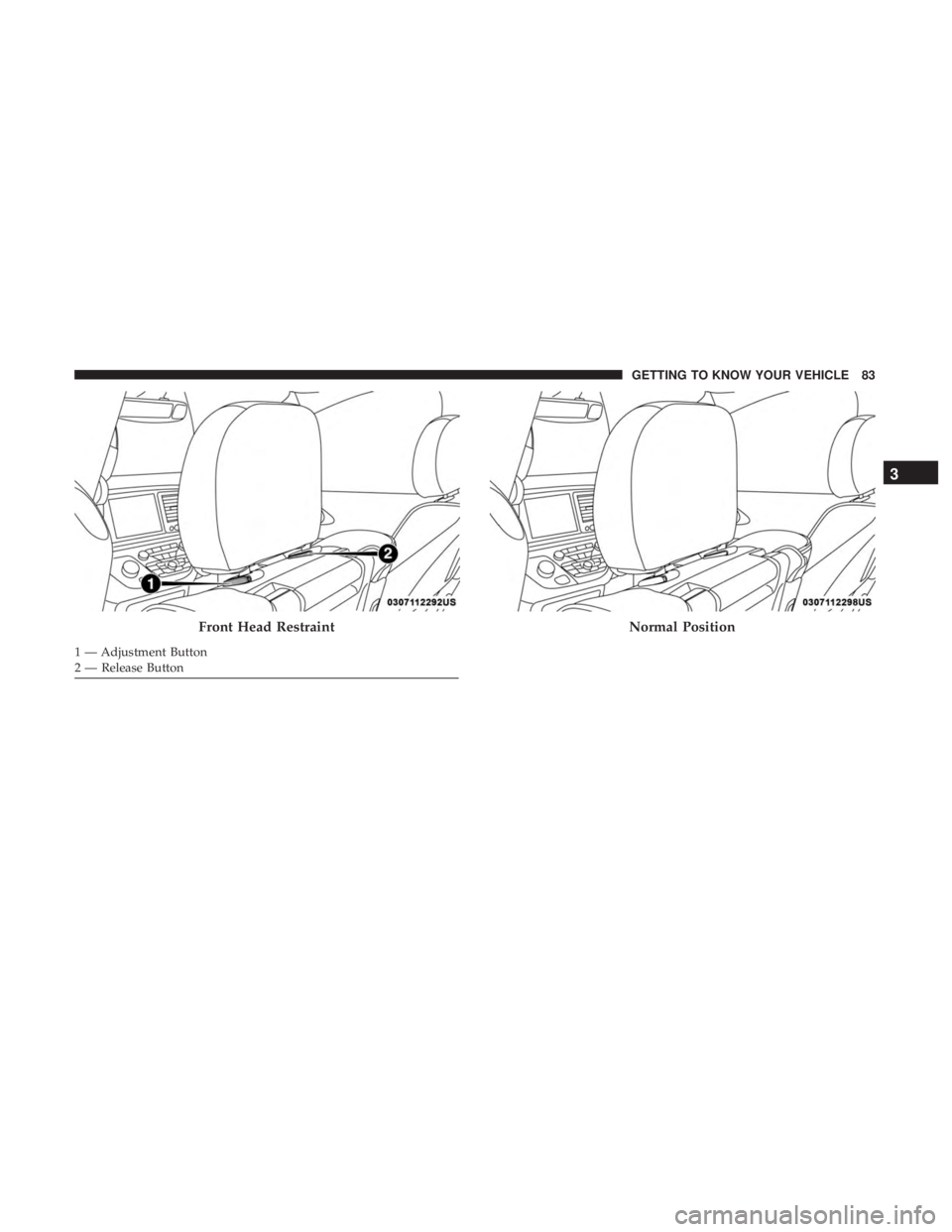 CHRYSLER PACIFICA 2018 Manual Online Front Head Restraint
1 — Adjustment Button
2 — Release Button
Normal Position
3
GETTING TO KNOW YOUR VEHICLE 83 CHRYSLER PACIFICA 2018 Manual Online Front Head Restraint
1 — Adjustment Button
2 — Release Button
Normal Position
3
GETTING TO KNOW YOUR VEHICLE 83