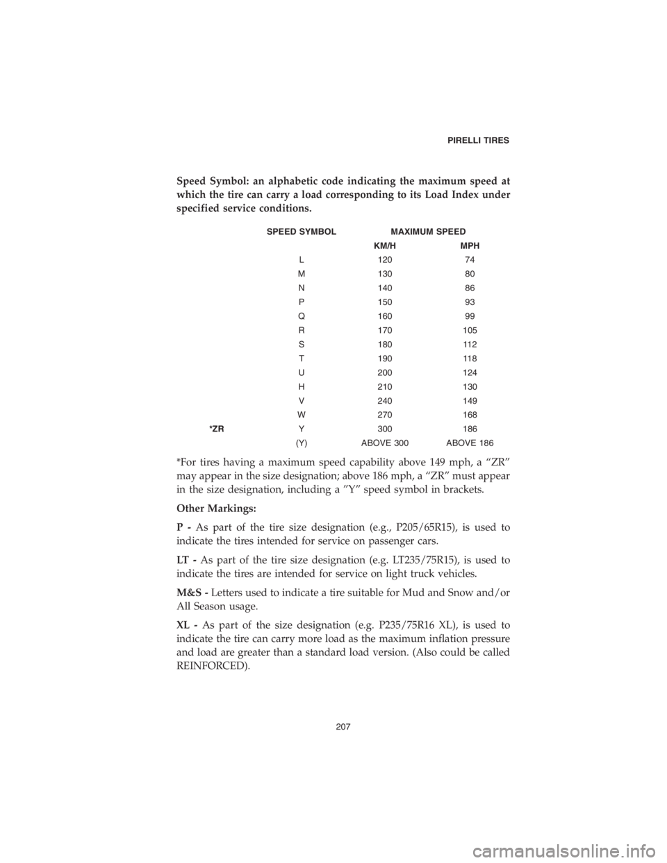 CHRYSLER PACIFICA 2018 Vehicle Warranty Speed Symbol: an alphabetic code indicating the maximum speed at
which the tire can carry a load corresponding to its Load Index under
specified service conditions.
SPEED SYMBOL MAXIMUM SPEED
KM/H MPH CHRYSLER PACIFICA 2018 Vehicle Warranty Speed Symbol: an alphabetic code indicating the maximum speed at
which the tire can carry a load corresponding to its Load Index under
specified service conditions.
SPEED SYMBOL MAXIMUM SPEED
KM/H MPH