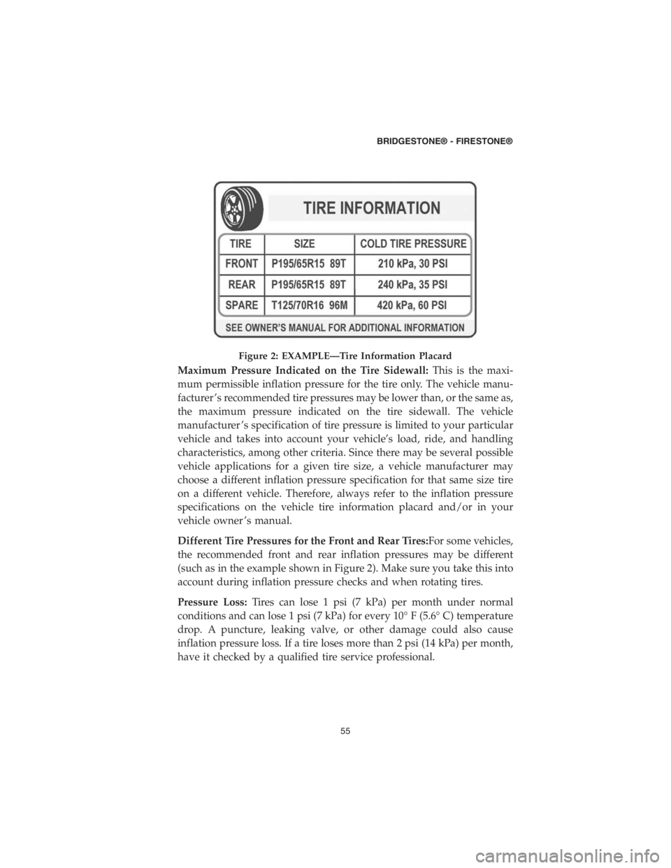 CHRYSLER PACIFICA 2018 Vehicle Warranty Maximum Pressure Indicated on the Tire Sidewall:This is the maxi-
mum permissible inflation pressure for the tire only. The vehicle manu-
facturer ’s recommended tire pressures may be lower than, or CHRYSLER PACIFICA 2018 Vehicle Warranty Maximum Pressure Indicated on the Tire Sidewall:This is the maxi-
mum permissible inflation pressure for the tire only. The vehicle manu-
facturer ’s recommended tire pressures may be lower than, or