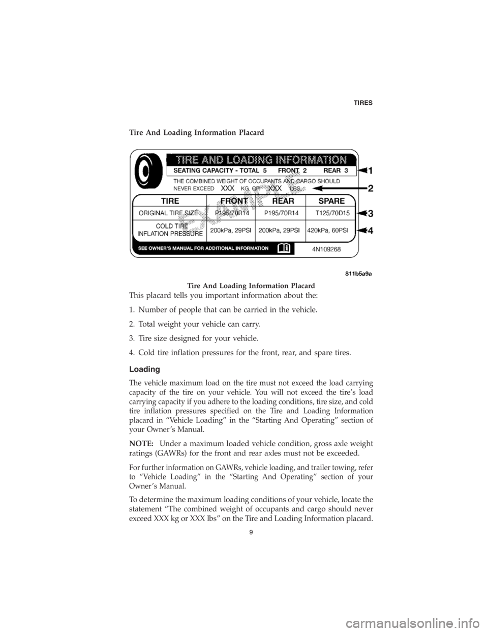 CHRYSLER PACIFICA 2018 Vehicle Warranty Tire And Loading Information Placard
This placard tells you important information about the:
1. Number of people that can be carried in the vehicle.
2. Total weight your vehicle can carry.
3. Tire siz CHRYSLER PACIFICA 2018 Vehicle Warranty Tire And Loading Information Placard
This placard tells you important information about the:
1. Number of people that can be carried in the vehicle.
2. Total weight your vehicle can carry.
3. Tire siz