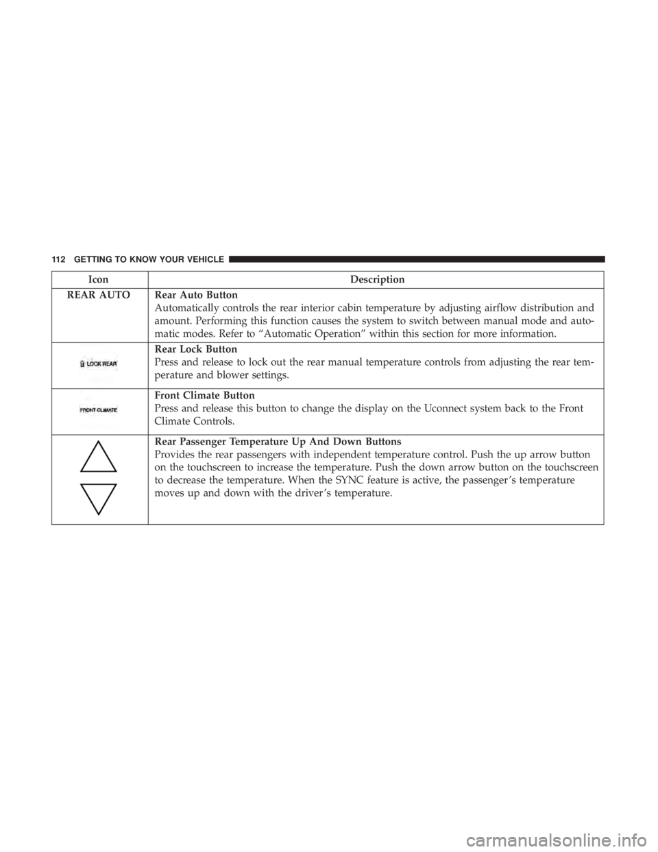 CHRYSLER PACIFICA HYBRID 2018  Owners Manual IconDescription
REAR AUTO Rear Auto Button Automatically controls the rear interior cabin temperature by adjusting airflow distribution and
amount. Performing this function causes the system to switch