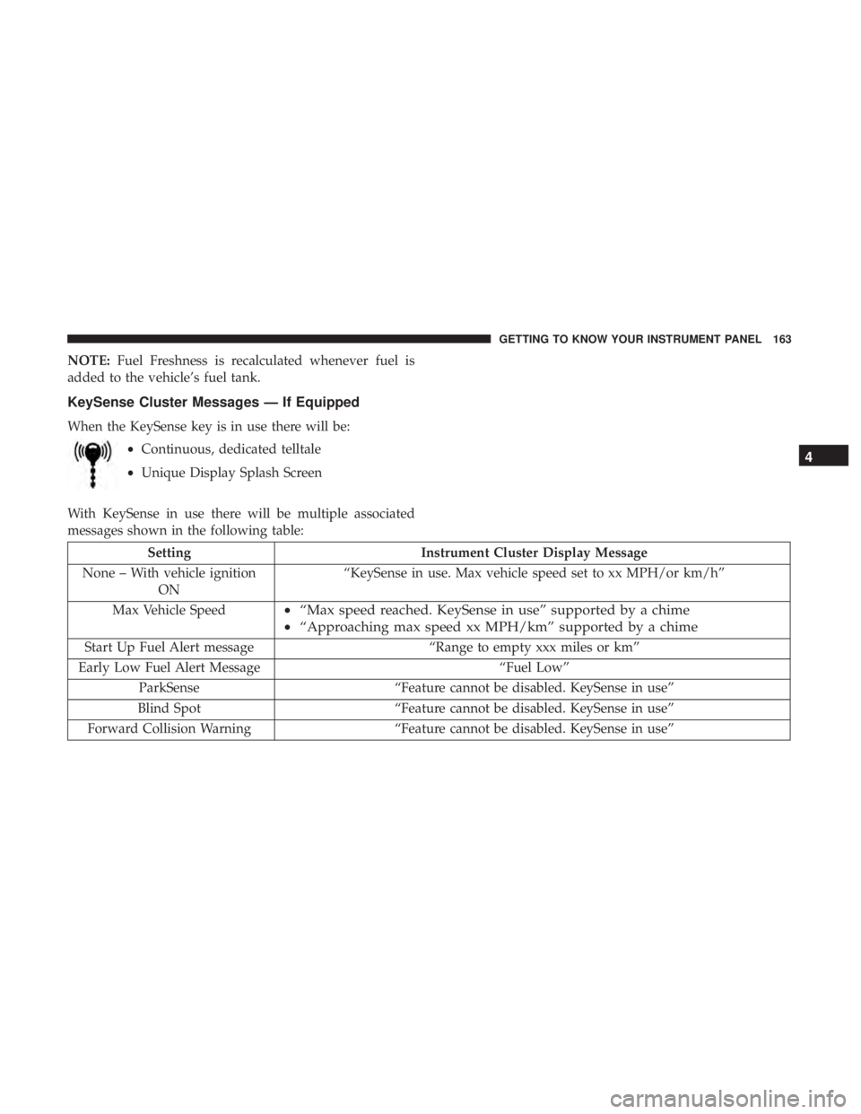 CHRYSLER PACIFICA HYBRID 2018  Owners Manual NOTE:Fuel Freshness is recalculated whenever fuel is
added to the vehicle’s fuel tank.
KeySense Cluster Messages — If Equipped
When the KeySense key is in use there will be:
•Continuous, dedicat