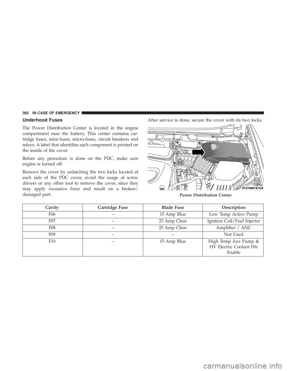 CHRYSLER PACIFICA HYBRID 2018  Owners Manual Underhood Fuses
The Power Distribution Center is located in the engine
compartment near the battery. This center contains car-
tridge fuses, mini-fuses, micro-fuses, circuit breakers and
relays. A lab