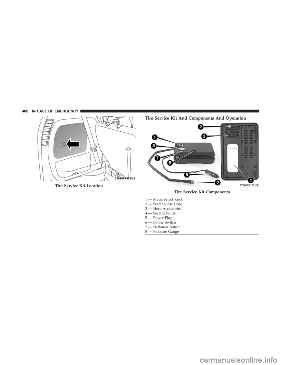 CHRYSLER PACIFICA HYBRID 2018 Owners Manual Tire Service Kit And Components And Operation
Tire Service Kit Location
Tire Service Kit Components
1 — Mode Select Knob
2 — Sealant/Air Hose
3 — Hose Accessories
4 — Sealant Bottle
5 — Powe CHRYSLER PACIFICA HYBRID 2018 Owners Manual Tire Service Kit And Components And Operation
Tire Service Kit Location
Tire Service Kit Components
1 — Mode Select Knob
2 — Sealant/Air Hose
3 — Hose Accessories
4 — Sealant Bottle
5 — Powe