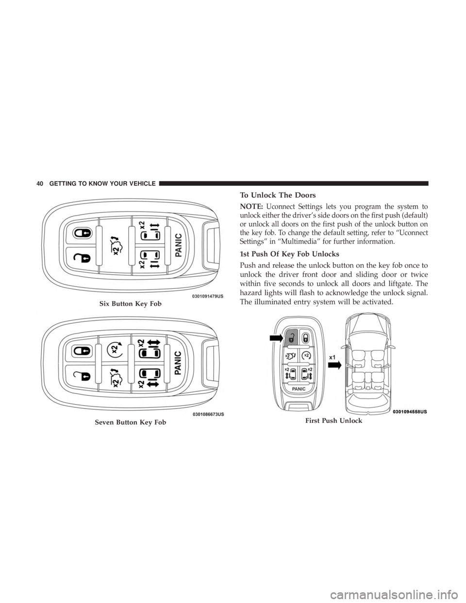CHRYSLER PACIFICA HYBRID 2018  Owners Manual To Unlock The Doors
NOTE:Uconnect Settings lets you program the system to
unlock either the driver’s side doors on the first push (default)
or unlock all doors on the first push of the unlock button