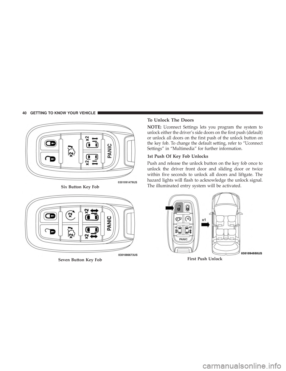 CHRYSLER PACIFICA HYBRID 2018 Service Manual To Unlock The Doors
NOTE:Uconnect Settings lets you program the system to
unlock either the driver’s side doors on the first push (default)
or unlock all doors on the first push of the unlock button CHRYSLER PACIFICA HYBRID 2018 Service Manual To Unlock The Doors
NOTE:Uconnect Settings lets you program the system to
unlock either the driver’s side doors on the first push (default)
or unlock all doors on the first push of the unlock button
