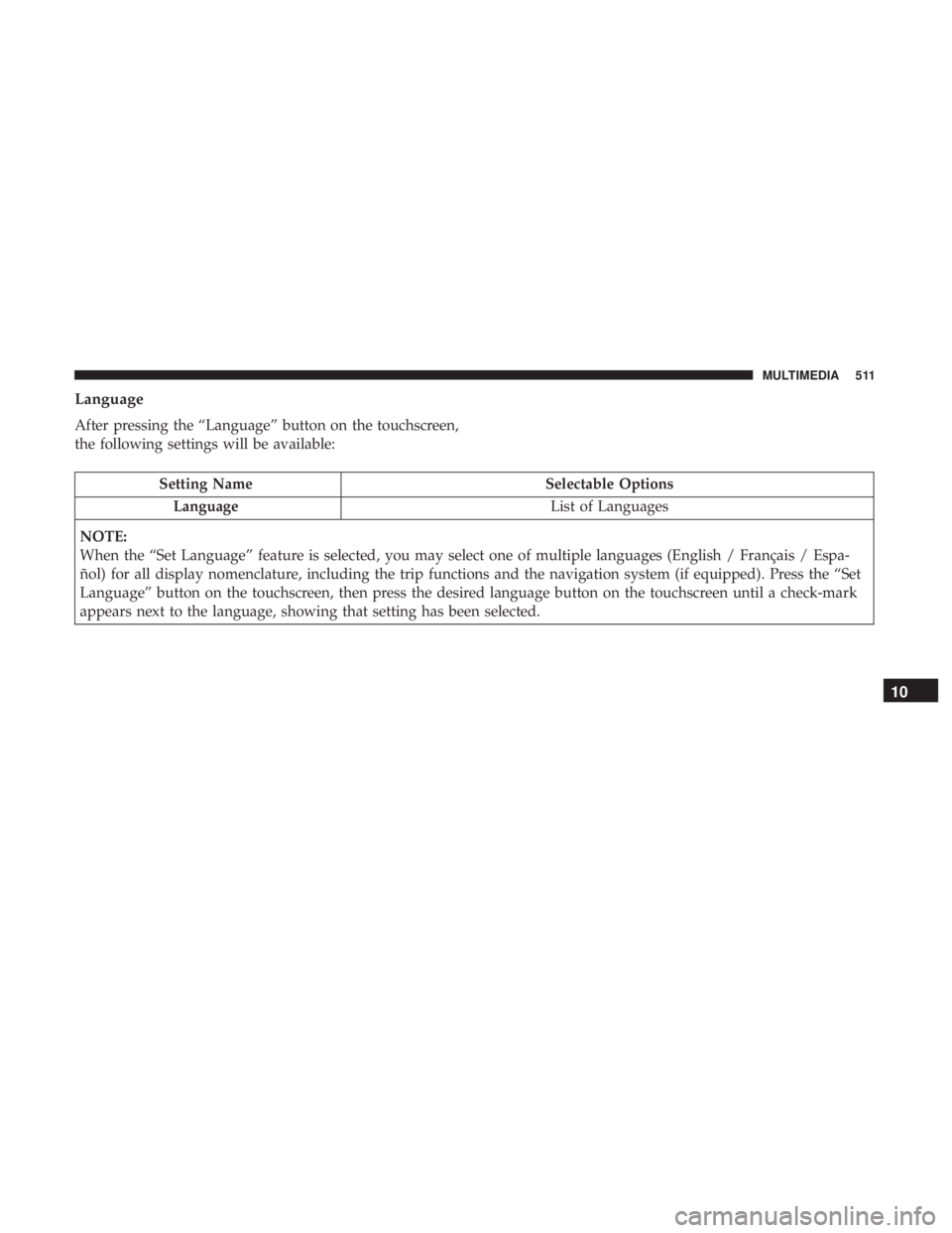 CHRYSLER PACIFICA HYBRID 2018 Owners Manual Language
After pressing the “Language” button on the touchscreen,
the following settings will be available:
Setting NameSelectable Options
Language List of Languages
NOTE:
When the “Set Language CHRYSLER PACIFICA HYBRID 2018 Owners Manual Language
After pressing the “Language” button on the touchscreen,
the following settings will be available:
Setting NameSelectable Options
Language List of Languages
NOTE:
When the “Set Language