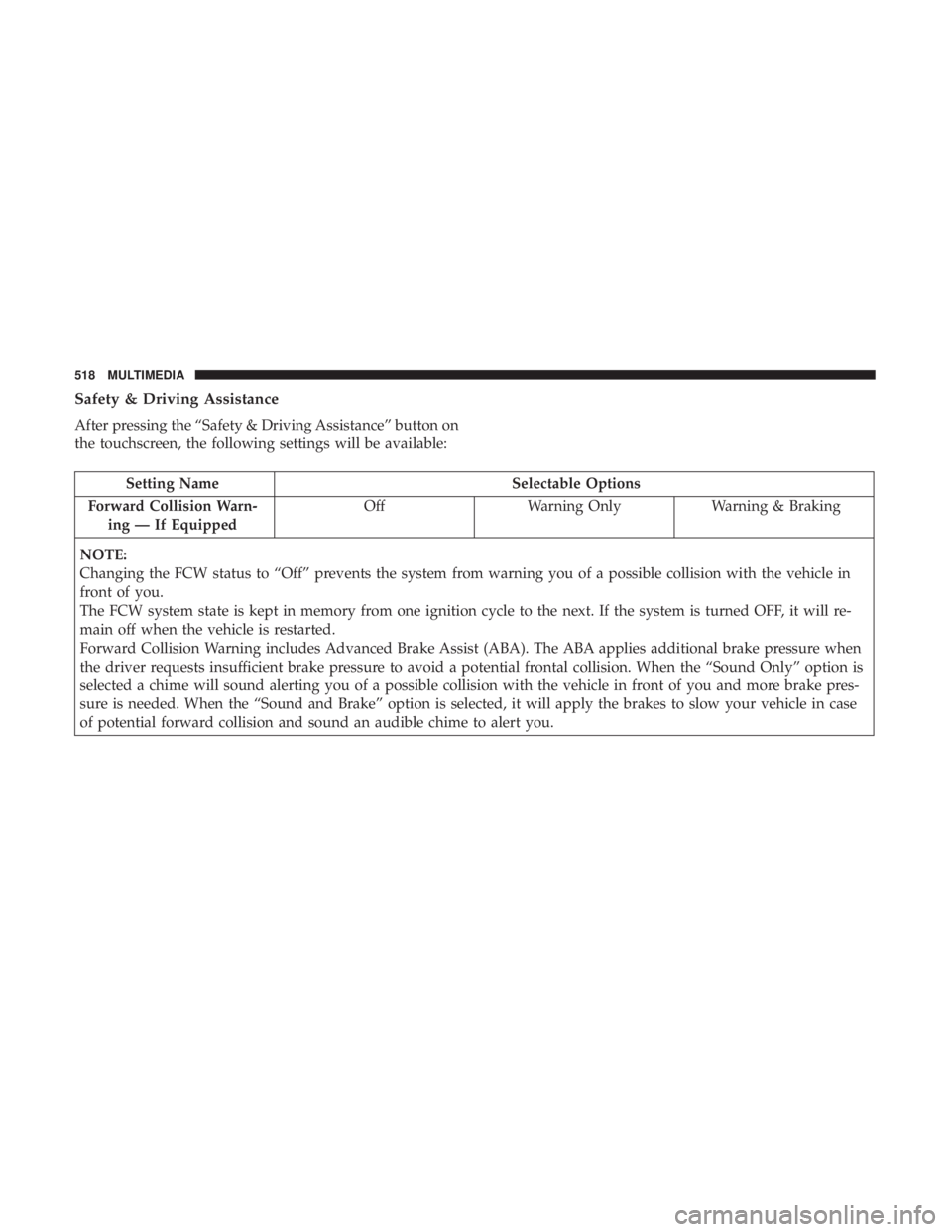 CHRYSLER PACIFICA HYBRID 2018 Owners Manual Safety & Driving Assistance
After pressing the “Safety & Driving Assistance” button on
the touchscreen, the following settings will be available:
Setting NameSelectable Options
Forward Collision W CHRYSLER PACIFICA HYBRID 2018 Owners Manual Safety & Driving Assistance
After pressing the “Safety & Driving Assistance” button on
the touchscreen, the following settings will be available:
Setting NameSelectable Options
Forward Collision W