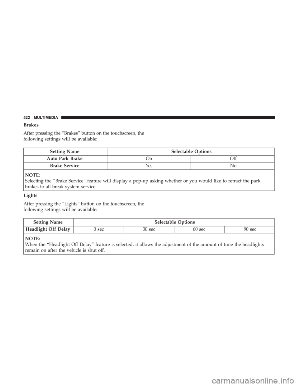 CHRYSLER PACIFICA HYBRID 2018 Owners Manual Brakes
After pressing the “Brakes” button on the touchscreen, the
following settings will be available:
Setting NameSelectable Options
Auto Park Brake OnOff
Brake Service Ye sN o
NOTE:
Selecting t CHRYSLER PACIFICA HYBRID 2018 Owners Manual Brakes
After pressing the “Brakes” button on the touchscreen, the
following settings will be available:
Setting NameSelectable Options
Auto Park Brake OnOff
Brake Service Ye sN o
NOTE:
Selecting t