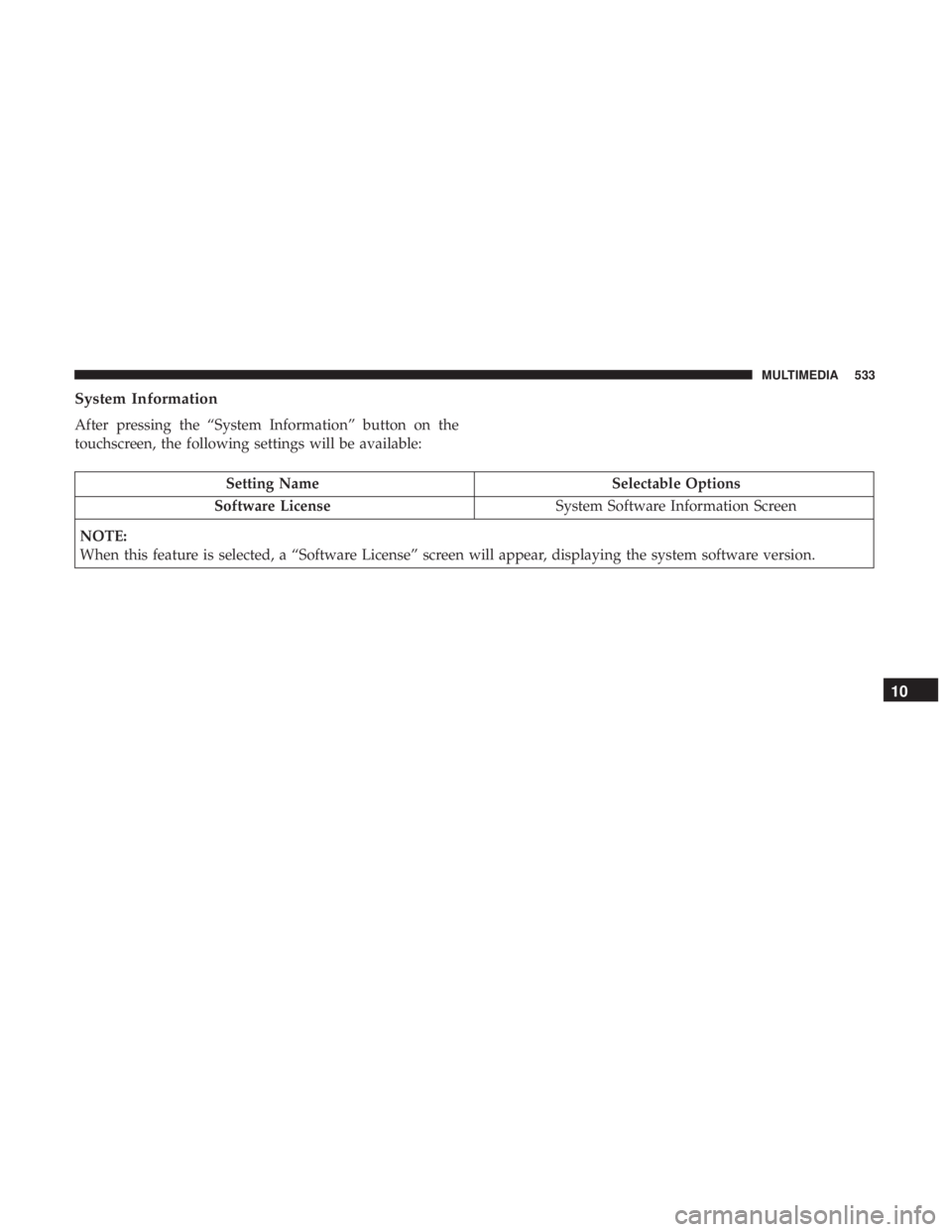 CHRYSLER PACIFICA HYBRID 2018  Owners Manual System Information
After pressing the “System Information” button on the
touchscreen, the following settings will be available:
Setting NameSelectable Options
Software License System Software Info
