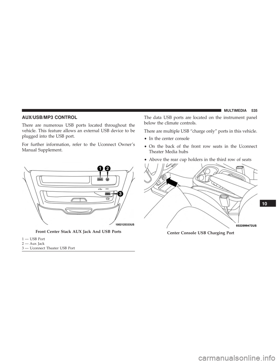 CHRYSLER PACIFICA HYBRID 2018  Owners Manual AUX/USB/MP3 CONTROL
There are numerous USB ports located throughout the
vehicle. This feature allows an external USB device to be
plugged into the USB port.
For further information, refer to the Uconn