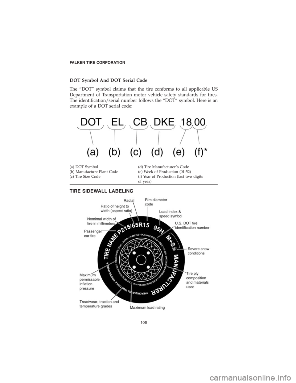 CHRYSLER PACIFICA HYBRID 2018  Vehicle Warranty DOT Symbol And DOT Serial Code
The “DOT” symbol claims that the tire conforms to all applicable US
Department of Transportation motor vehicle safety standards for tires.
The identification/serial 