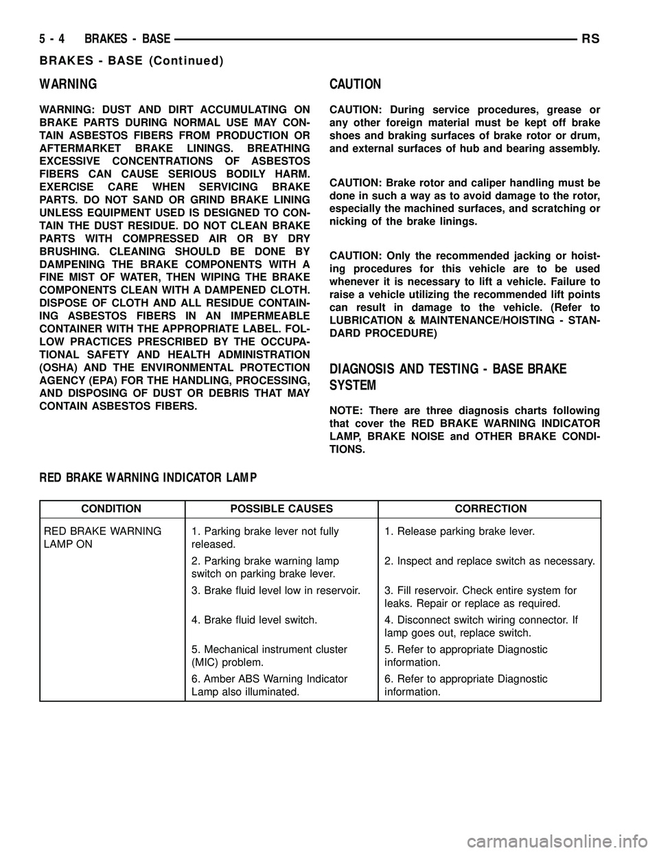 CHRYSLER CARAVAN 2005  Service Manual WARNING
WARNING: DUST AND DIRT ACCUMULATING ON
BRAKE PARTS DURING NORMAL USE MAY CON-
TAIN ASBESTOS FIBERS FROM PRODUCTION OR
AFTERMARKET BRAKE LININGS. BREATHING
EXCESSIVE CONCENTRATIONS OF ASBESTOS
