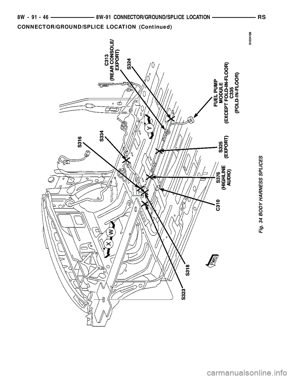 CHRYSLER CARAVAN 2005 Service Manual Fig. 34 BODY HARNESS SPLICES
8W - 91 - 46 8W-91 CONNECTOR/GROUND/SPLICE LOCATIONRS
CONNECTOR/GROUND/SPLICE LOCATION (Continued) CHRYSLER CARAVAN 2005 Service Manual Fig. 34 BODY HARNESS SPLICES
8W - 91 - 46 8W-91 CONNECTOR/GROUND/SPLICE LOCATIONRS
CONNECTOR/GROUND/SPLICE LOCATION (Continued)
