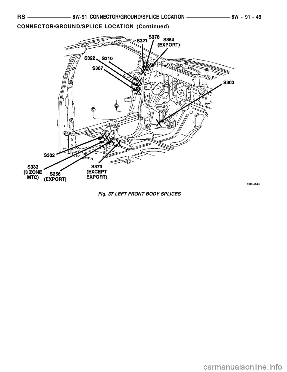 CHRYSLER CARAVAN 2005  Service Manual Fig. 37 LEFT FRONT BODY SPLICES
RS8W-91 CONNECTOR/GROUND/SPLICE LOCATION8W-91-49
CONNECTOR/GROUND/SPLICE LOCATION (Continued) 