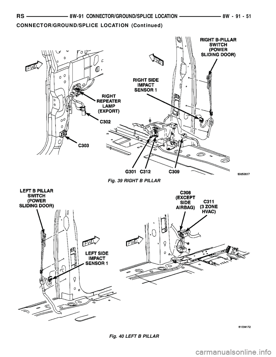 CHRYSLER CARAVAN 2005 Service Manual Fig. 39 RIGHT B PILLAR
Fig. 40 LEFT B PILLAR
RS8W-91 CONNECTOR/GROUND/SPLICE LOCATION8W-91-51
CONNECTOR/GROUND/SPLICE LOCATION (Continued) CHRYSLER CARAVAN 2005 Service Manual Fig. 39 RIGHT B PILLAR
Fig. 40 LEFT B PILLAR
RS8W-91 CONNECTOR/GROUND/SPLICE LOCATION8W-91-51
CONNECTOR/GROUND/SPLICE LOCATION (Continued)
