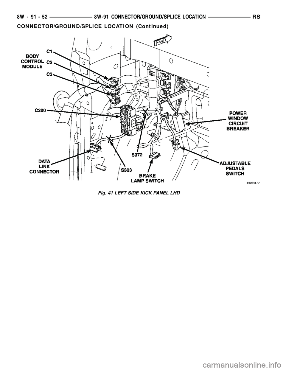 CHRYSLER CARAVAN 2005 Service Manual Fig. 41 LEFT SIDE KICK PANEL LHD
8W - 91 - 52 8W-91 CONNECTOR/GROUND/SPLICE LOCATIONRS
CONNECTOR/GROUND/SPLICE LOCATION (Continued) CHRYSLER CARAVAN 2005 Service Manual Fig. 41 LEFT SIDE KICK PANEL LHD
8W - 91 - 52 8W-91 CONNECTOR/GROUND/SPLICE LOCATIONRS
CONNECTOR/GROUND/SPLICE LOCATION (Continued)