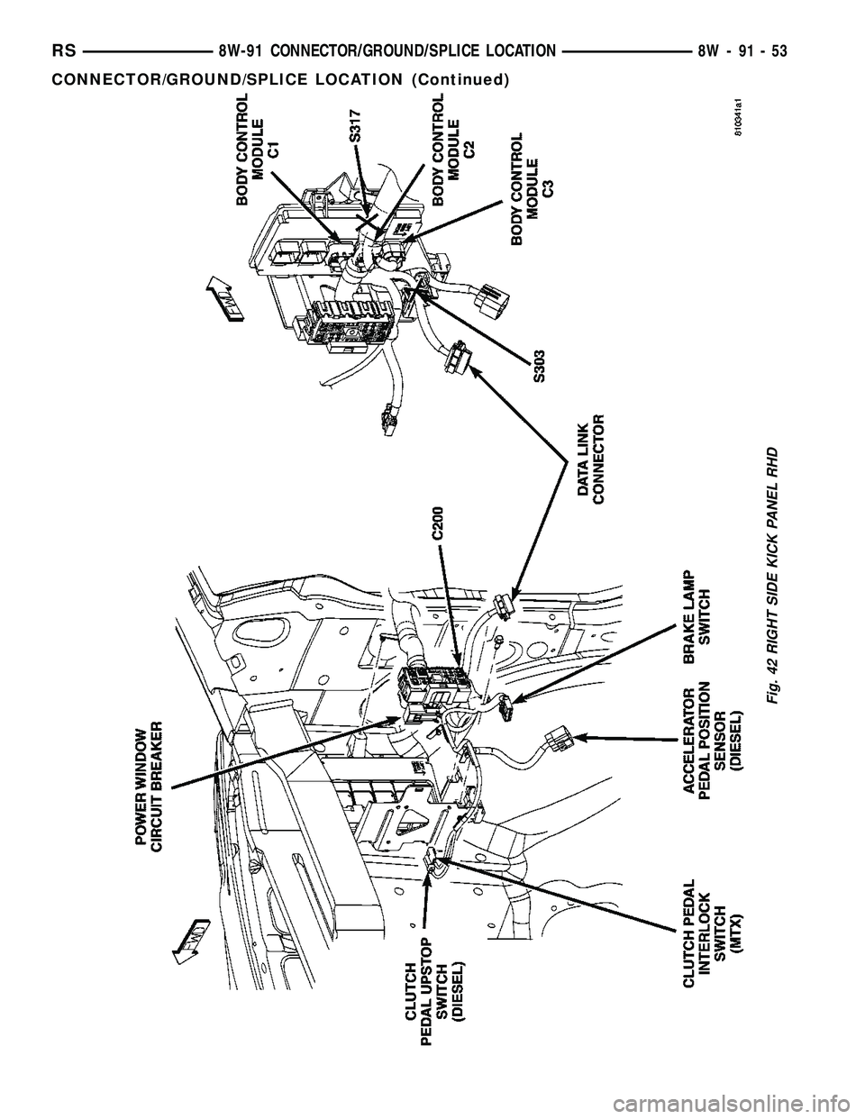 CHRYSLER CARAVAN 2005 Service Manual Fig. 42 RIGHT SIDE KICK PANEL RHD
RS8W-91 CONNECTOR/GROUND/SPLICE LOCATION8W-91-53
CONNECTOR/GROUND/SPLICE LOCATION (Continued) CHRYSLER CARAVAN 2005 Service Manual Fig. 42 RIGHT SIDE KICK PANEL RHD
RS8W-91 CONNECTOR/GROUND/SPLICE LOCATION8W-91-53
CONNECTOR/GROUND/SPLICE LOCATION (Continued)