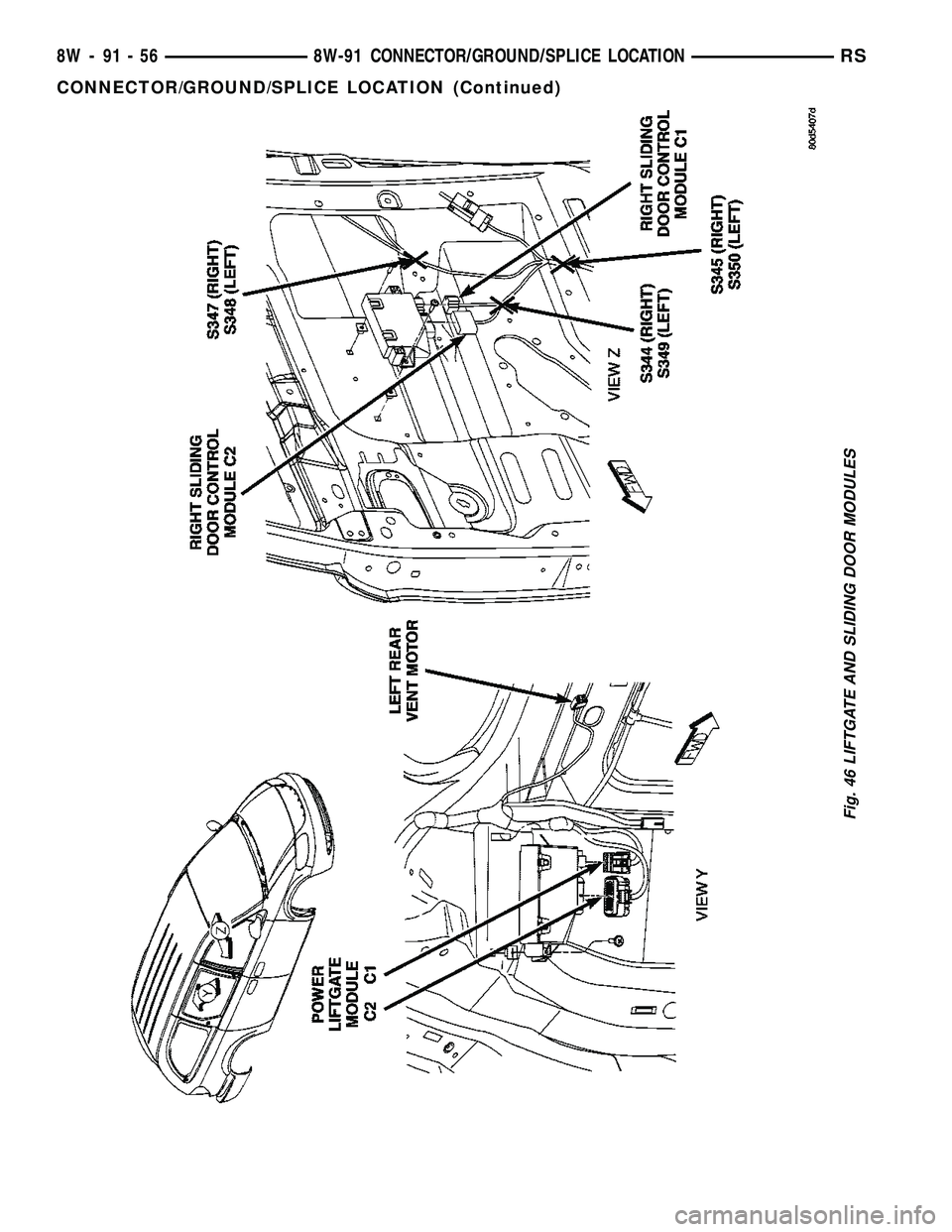 CHRYSLER CARAVAN 2005 Service Manual Fig. 46 LIFTGATE AND SLIDING DOOR MODULES
8W - 91 - 56 8W-91 CONNECTOR/GROUND/SPLICE LOCATIONRS
CONNECTOR/GROUND/SPLICE LOCATION (Continued) CHRYSLER CARAVAN 2005 Service Manual Fig. 46 LIFTGATE AND SLIDING DOOR MODULES
8W - 91 - 56 8W-91 CONNECTOR/GROUND/SPLICE LOCATIONRS
CONNECTOR/GROUND/SPLICE LOCATION (Continued)