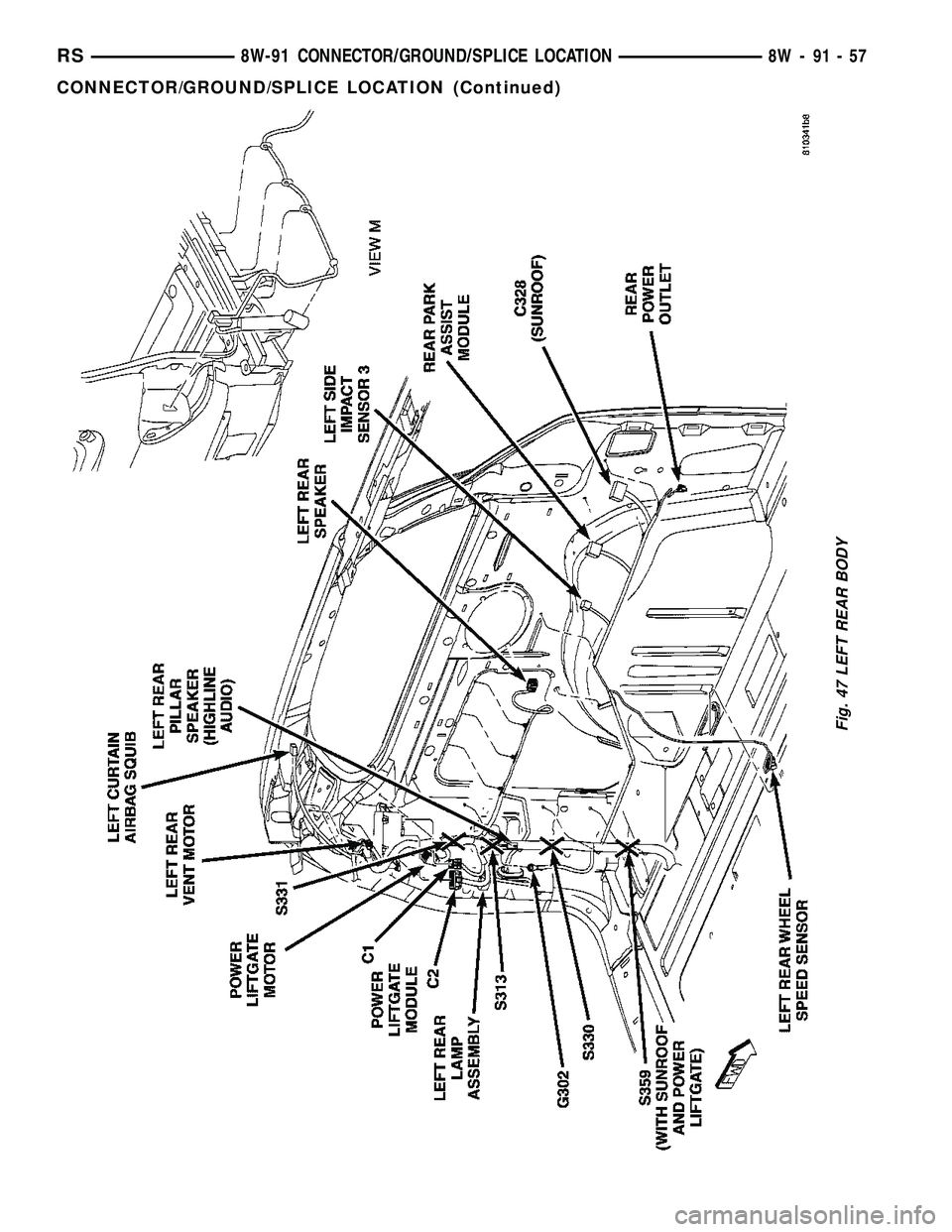 CHRYSLER CARAVAN 2005  Service Manual Fig. 47 LEFT REAR BODY
RS8W-91 CONNECTOR/GROUND/SPLICE LOCATION8W-91-57
CONNECTOR/GROUND/SPLICE LOCATION (Continued) 