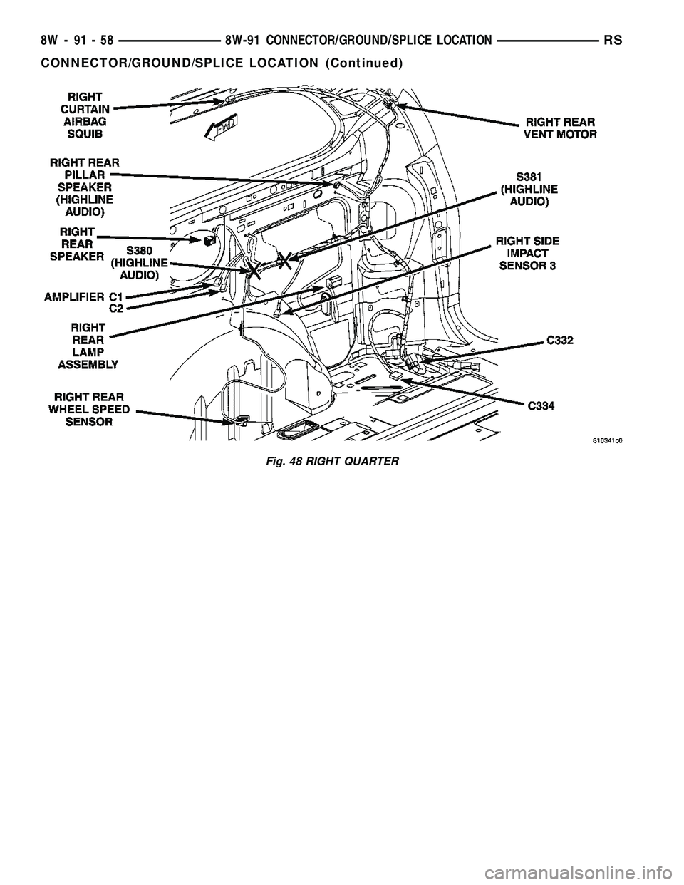 CHRYSLER CARAVAN 2005 Service Manual Fig. 48 RIGHT QUARTER
8W - 91 - 58 8W-91 CONNECTOR/GROUND/SPLICE LOCATIONRS
CONNECTOR/GROUND/SPLICE LOCATION (Continued) CHRYSLER CARAVAN 2005 Service Manual Fig. 48 RIGHT QUARTER
8W - 91 - 58 8W-91 CONNECTOR/GROUND/SPLICE LOCATIONRS
CONNECTOR/GROUND/SPLICE LOCATION (Continued)